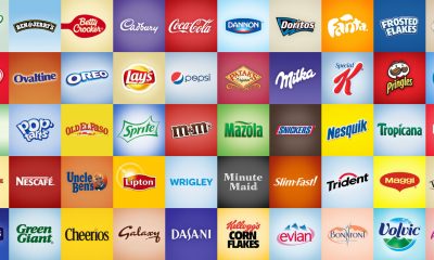 How to choose a successful brand name
