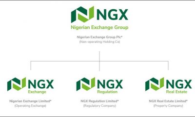 Nigerian Stock Exchange unveils new corporate identity