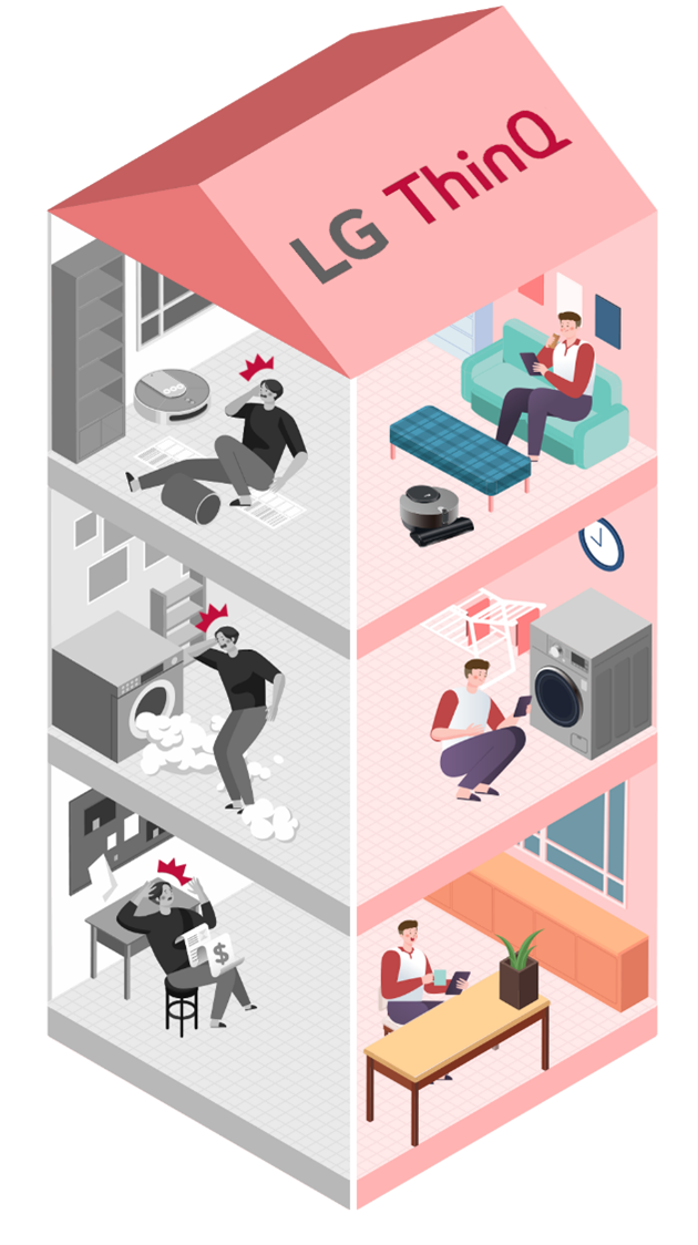 AI-Powered LG ThinQ enriching smart home experience